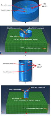 Impact of Dynamic Soil–Structure Interaction on the Response of Liquid-Storage Tanks